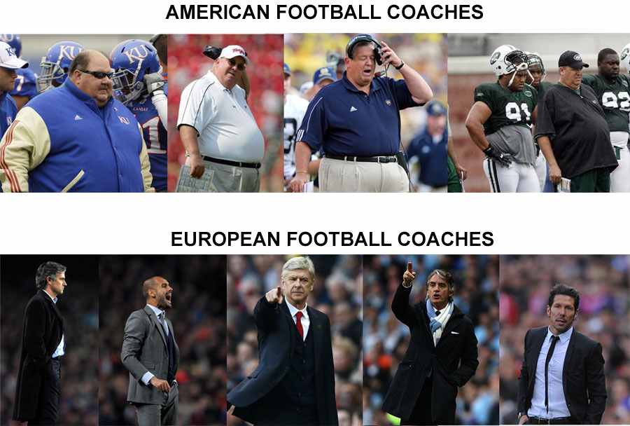 Football: World vs American