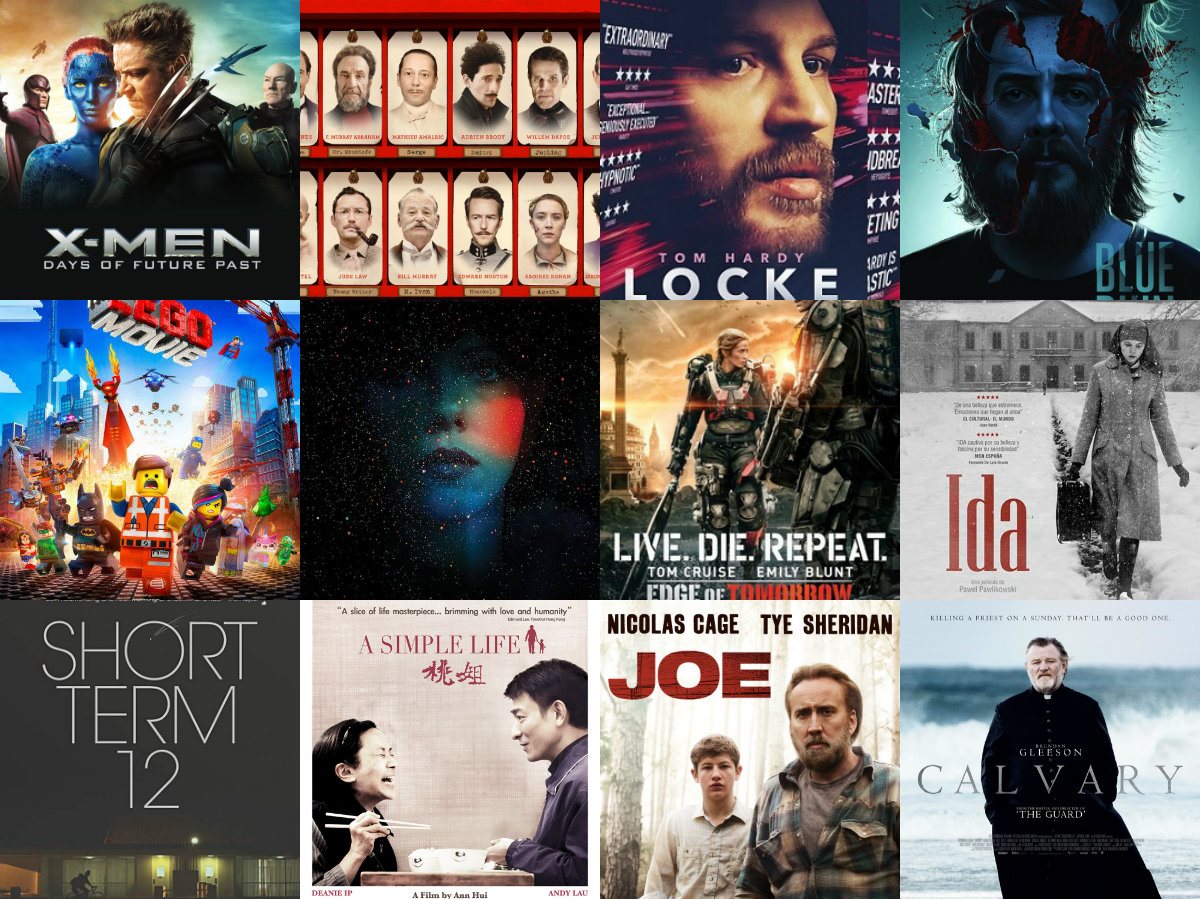 The 14 Best Films of 2014 (So Far)